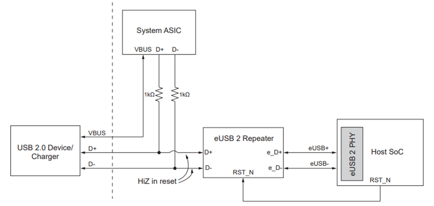 Mechanical Drawing - Diodes Incorporated PI3EUSB1101 eUSB2 Digital I2C I/O Repeater